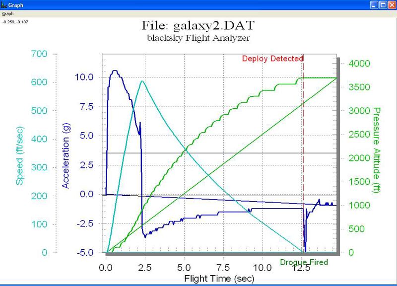 galaxy_2_plot_zoom.jpg