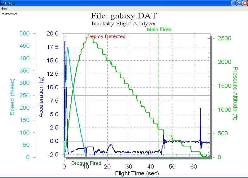 galaxy_plot.jpg