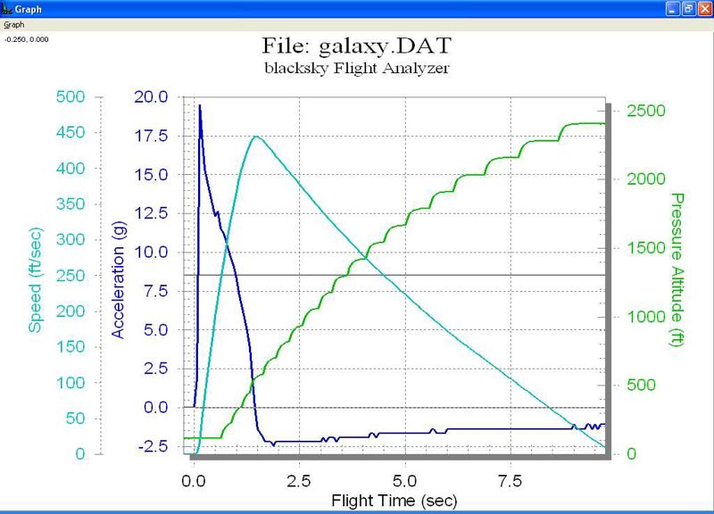 galaxy_plot_zoom.jpg